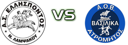 Ellispontos - Atromitos Vasilikon head to head game preview and prediction