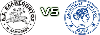 Ellispontos - AO Chalkis head to head game preview and prediction Ellispontos - AO Chalkis head to head game preview and prediction