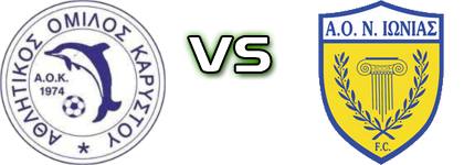 Karystos - Neas Ionias Spiel Prognosen und Statistiken