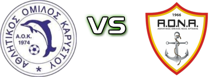 Karystos - A.O.N.A. Spiel Prognosen und Statistiken