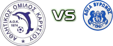 Karystos - Doxa Vyronos head to head game preview and prediction