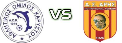 Karystos - Aris Petroupolis Spiel Prognosen und Statistiken Karystos - Aris Petroupolis Spiel Prognosen und Statistiken