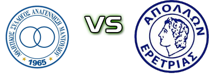 Anagennisi Mantoudiou - Apollon Eretrias detalji utakmice i statistika
