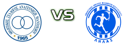 Anagennisi Mantoudiou - Lilas Vasilikou head to head game preview and prediction