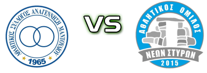 Anagennisi Mantoudiou - Nea Styra Statistiche e dettagli partita