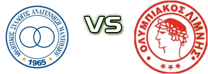 Anagennisi Mantoudiou - Olympiacos Limnis Detalles y estadisticas Anagennisi Mantoudiou - Olympiacos Limnis Detalles y estadisticas
