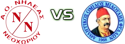 Nileas Neochoriou - Miaoulis Fyllon Spiel Prognosen und Statistiken