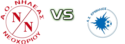 Nileas Neochoriou - Ermilios Estatísticas e detalhes do jogo