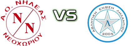 Nileas Neochoriou - Lilantio detalji utakmice i statistika