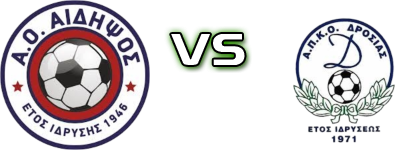 Aidipsos - Drosia Statistiche e dettagli partita