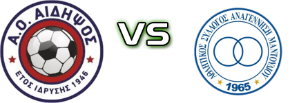 Aidipsos - Anagennisi Mantoudiou head to head game preview and prediction