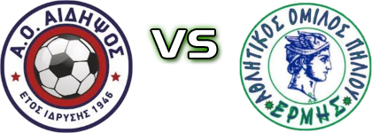 Aidipsos - Ermis Piliou head to head game preview and prediction