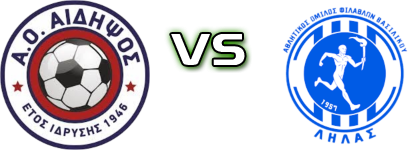 Aidipsos - Lilas Vasilikou head to head game preview and prediction