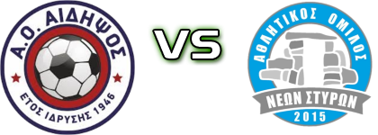 Aidipsos - Nea Styra Detalles y estadisticas