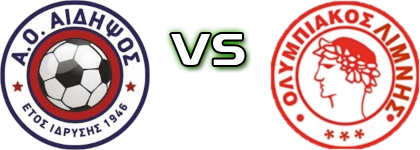 Aidipsos - Olympiacos Limnis детайли и статистика