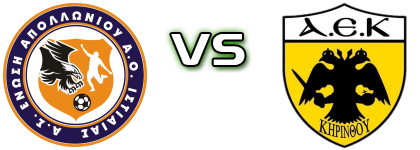 Enosi Apolloniou/Istiaias - A.E.K. Kirinthou Detalles y estadisticas