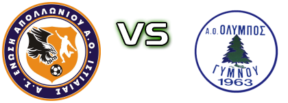 Enosi Apolloniou/Istiaias - Olympos Gymnou head to head game preview and prediction