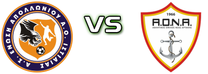 Enosi Apolloniou/Istiaias - A.O.N.A. head to head game preview and prediction