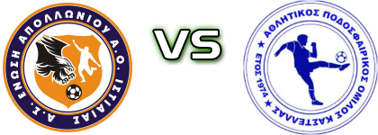 Enosi Apolloniou/Istiaias - Kastella detalji utakmice i statistika