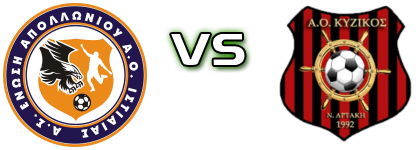 Enosi Apolloniou/Istiaias - Kyzikos Neas Artakis Statistiche e dettagli partita