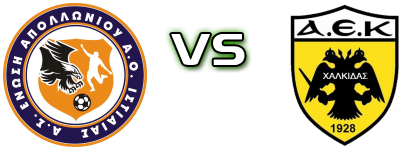 Enosi Apolloniou/Istiaias - A.E.K. Chalkidas Spiel Prognosen und Statistiken