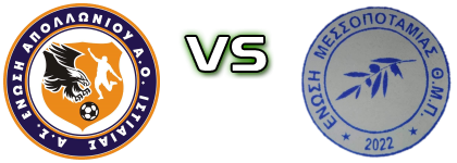 Enosi Apolloniou/Istiaias - Enosi Messopotamias head to head game preview and prediction