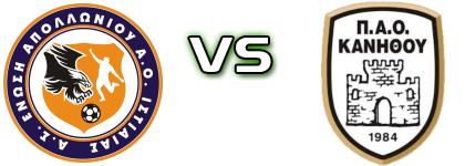 Enosi Apolloniou/Istiaias - P.A.O Kanithou head to head game preview and prediction Enosi Apolloniou/Istiaias - P.A.O Kanithou head to head game preview and prediction