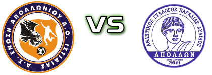 Enosi Apolloniou/Istiaias - Apollon Paralias детайли и статистика Enosi Apolloniou/Istiaias - Apollon Paralias детайли и статистика