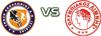 Enosi Apolloniou/Istiaias - Olympiacos Limnis детайли и статистика