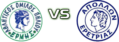 Ermis Piliou - Apollon Eretrias head to head game preview and prediction