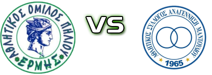 Ermis Piliou - Anagennisi Mantoudiou head to head game preview and prediction