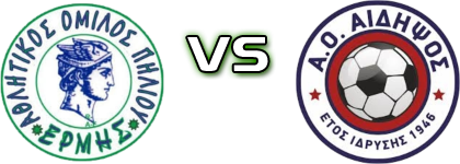 Ermis Piliou - Aidipsos Statistiche e dettagli partita Ermis Piliou - Aidipsos Statistiche e dettagli partita