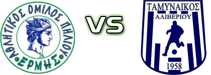 Ermis Piliou - Tamynaikos Spiel Prognosen und Statistiken