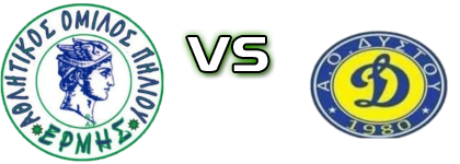 Ermis Piliou - Dystos head to head game preview and prediction