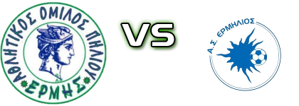 Ermis Piliou - Ermilios head to head game preview and prediction