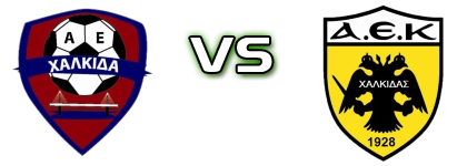 A.E. Chalkidos - A.E.K. Chalkidas Statistiche e dettagli partita