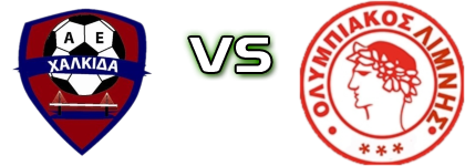 A.E. Chalkidos - Olympiacos Limnis Statistiche e dettagli partita