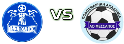 P.A.O. Politikon - Messapos Spiel Prognosen und Statistiken