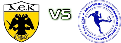 A.E.K. Kirinthou - Kastella head to head game preview and prediction