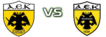 A.E.K. Kirinthou - A.E.K. Chalkidas Spiel Prognosen und Statistiken
