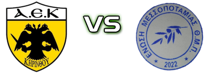 A.E.K. Kirinthou - Enosi Messopotamias Spiel Prognosen und Statistiken