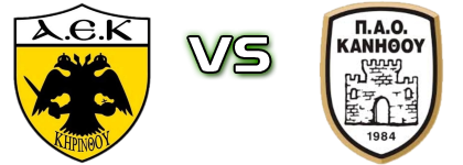 A.E.K. Kirinthou - P.A.O Kanithou Estatísticas e detalhes do jogo