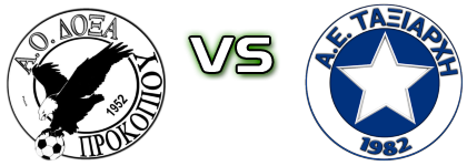 Doxa Prokopiou - Taxiarchis Statistiche e dettagli partita