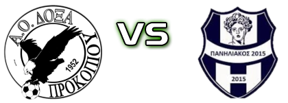 Doxa Prokopiou - Paniliakos детайли и статистика