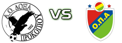 Doxa Prokopiou - O.P.A. Aidipsou Spiel Prognosen und Statistiken