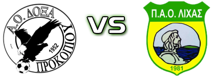 Doxa Prokopiou - P.A.O. Lichadas head to head game preview and prediction