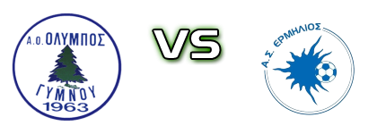 Olympos Gymnou - Ermilios Spiel Prognosen und Statistiken