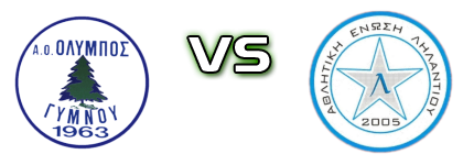 Olympos Gymnou - Lilantio Statistiche e dettagli partita