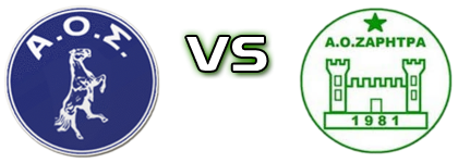 Skyros - Zaritra head to head game preview and prediction