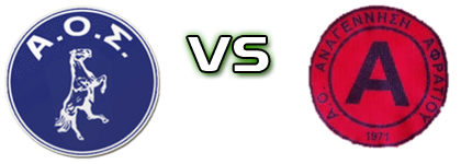 Skyros - Anagennisi Afratiou Statistiche e dettagli partita